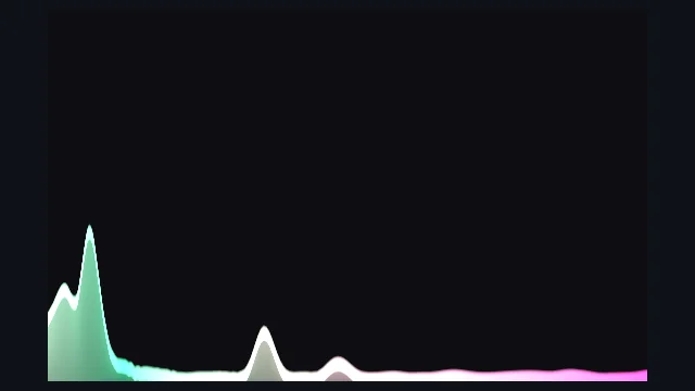 Spectrum Curve: Continuous high-resolution cubic frequency curve with AudioLink theme gradient coloring.