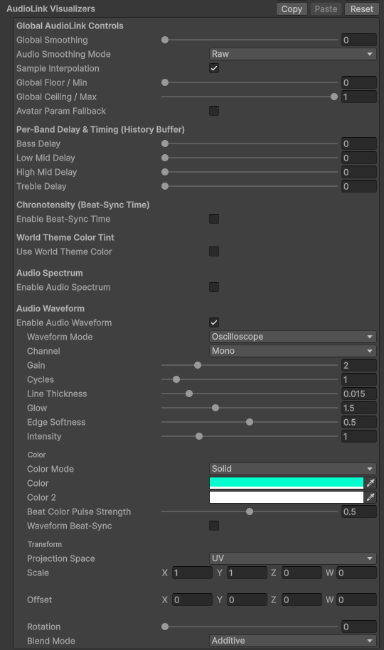 FireRatShader material inspector: AudioLink Visualizers section with the Waveform enabled
